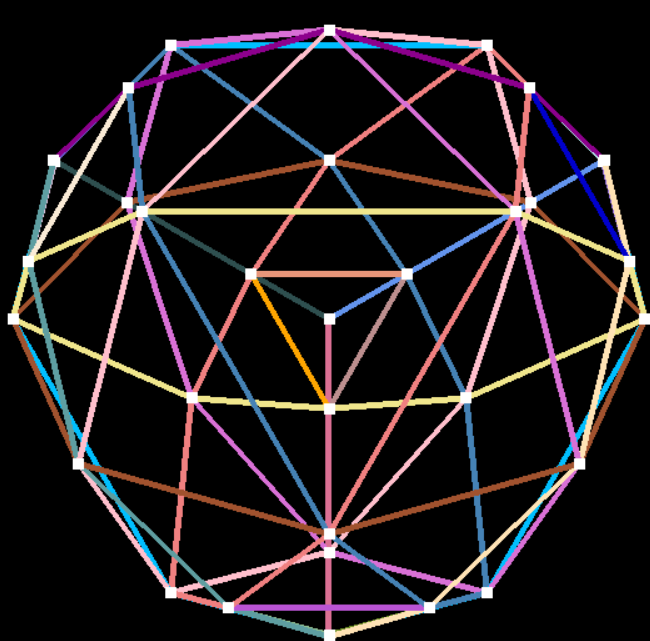 4-Frequency tetrahedral geodesic sphere